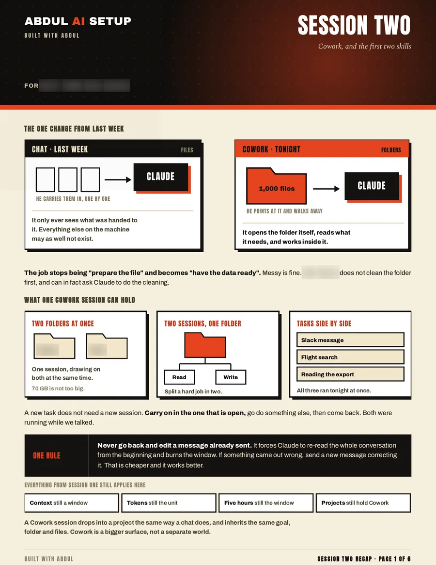 Two pages of a designed session recap, with the client’s name and details blurred.